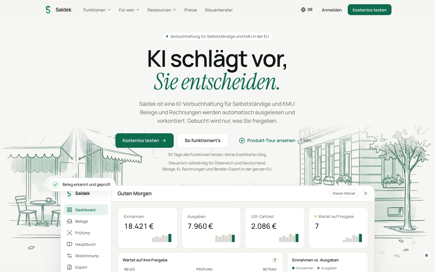 Saldek’s German live homepage with its AI-assisted bookkeeping introduction and dashboard demo